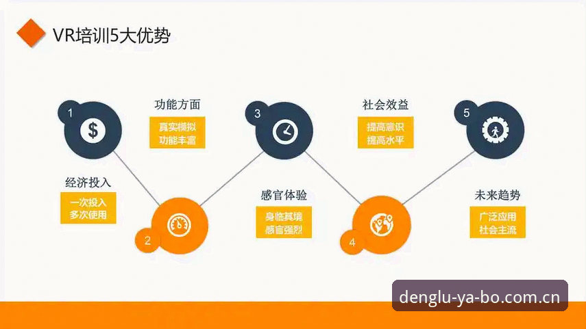 亚博官网注册最新动态：v3.2.0版本升级与账户安全创新解决方案