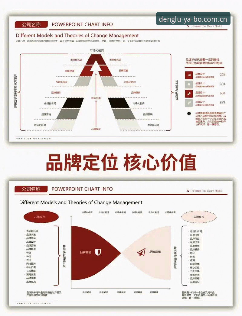 亚博官网登录体验全面解析：一个实战派用户眼中的品牌价值深度分析