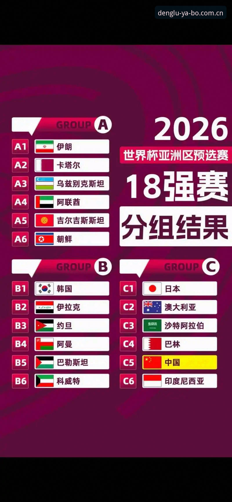 亚博手机版评测 U17世界杯抽签揭晓:中国男女足同遇强敌,观赛平台选择对比