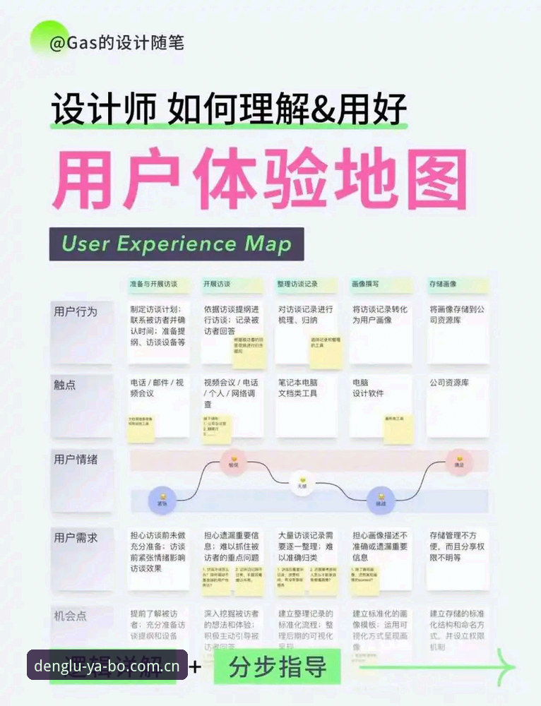 亚博官网登录使用教程：新手必备的访问体验指南