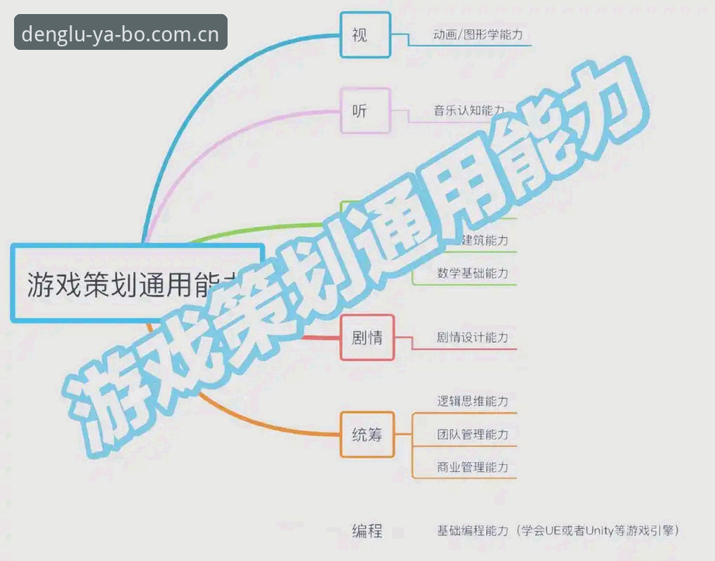 揭秘亚博官网登录背后的真实体验——新手必备的娱乐平台入门指南