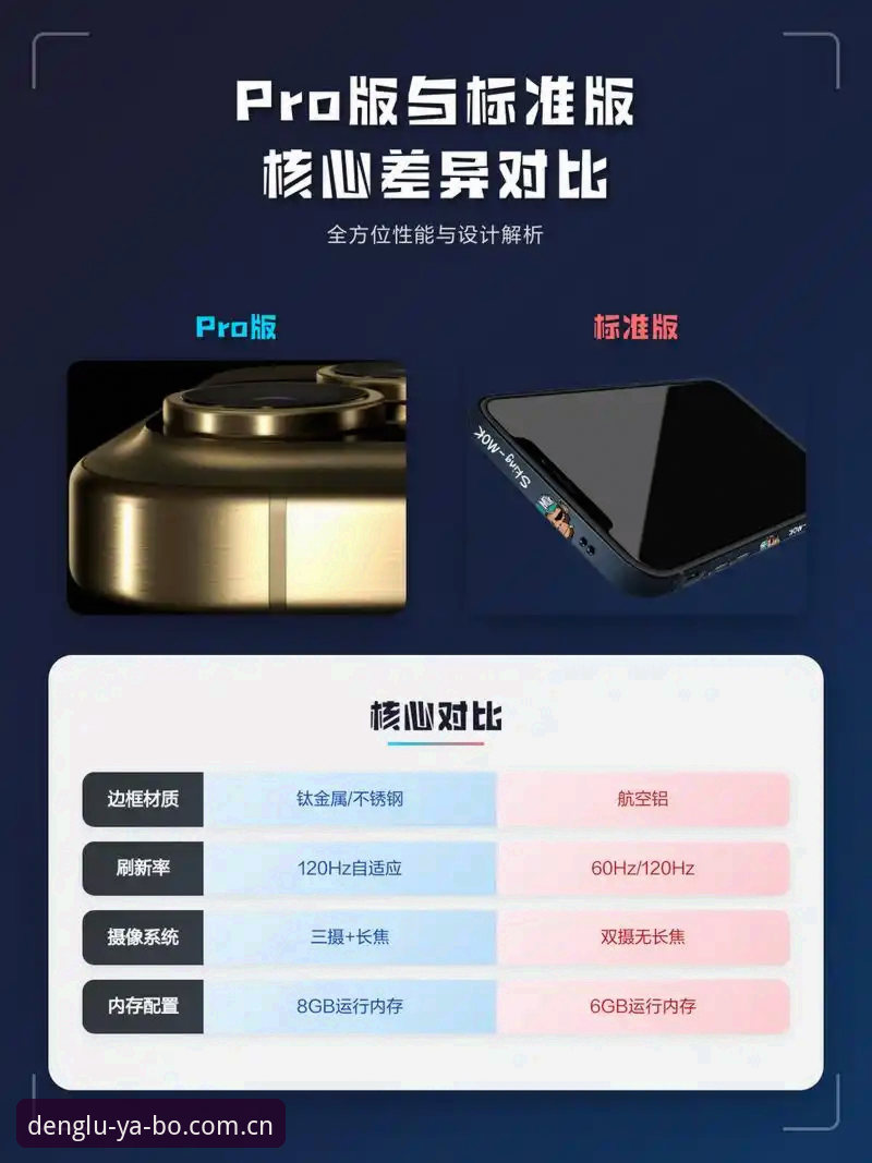 亚博官方网站登录最新版 vs 旧版：哪个更值得选择？实战派带你3分钟搞懂核心差异