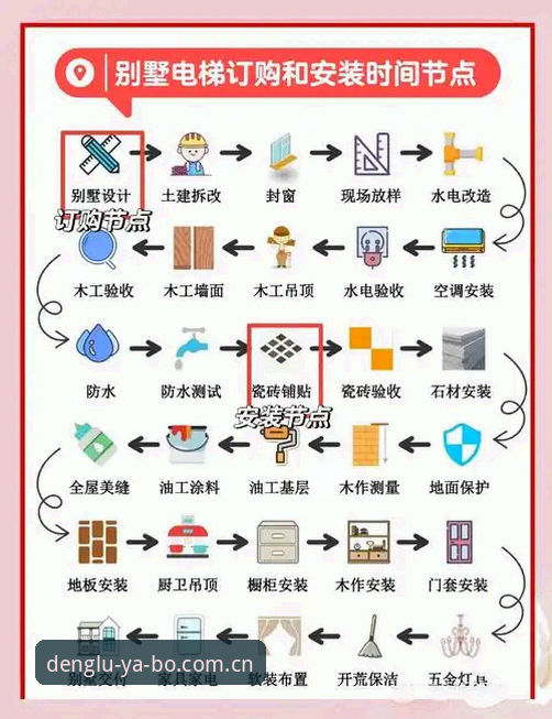 亚博官网登录与下载安装全流程指南